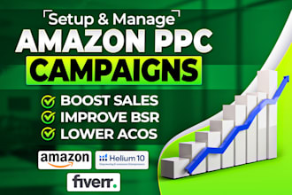 do amazon fba with profitable PPC ads campaign to increase sales, lower acos
