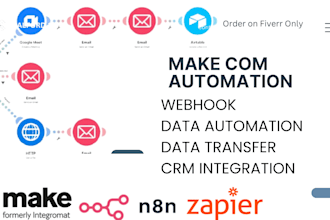do make com automation made com make automation scenario integromat make com