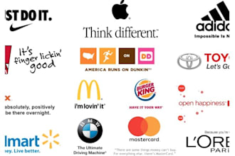 create catchy and powerful slogans or taglines for your brand