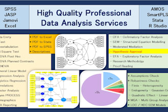 analyze data in spss amos smartpls excel jamovi jasp stata
