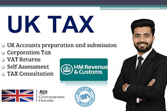 file accounts and tax return for UK ltd company