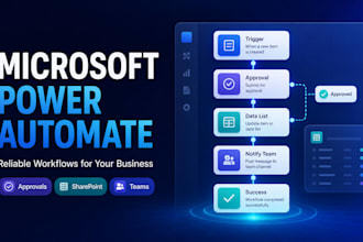 automate your business processes with microsoft power automate