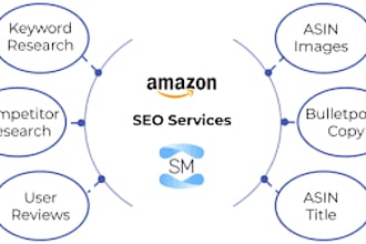 optimize your book on amazon to boost sales