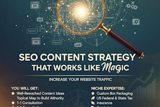 create SEO content strategy for blogs, ecommerce, and service websites