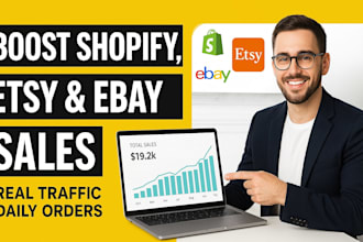 shopify marketing, etsy shop promotion, boost shopify store sales, ebay sales