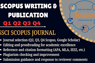 do scopus writing, scopus, google scholar publishing, q2, q3, q4 publishing