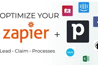 crm gohighlevel automation zoho crm hubspot zapier integration zapier automation