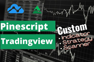 code your trading view indicator or strategy pinescript