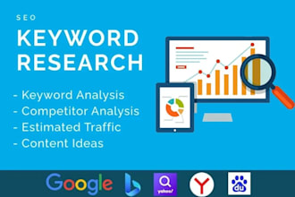 keyword research and competitor analysis for your website