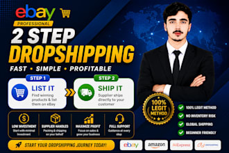 ebay dropshipping on profit share