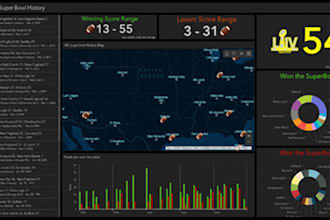 create a web gis application with real time and interactive maps