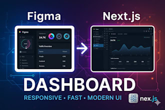 convert figma design to a responsive dashboard using react and nextjs