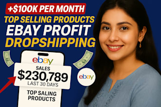 manage your ebay store for 2step dropshipping on profit share