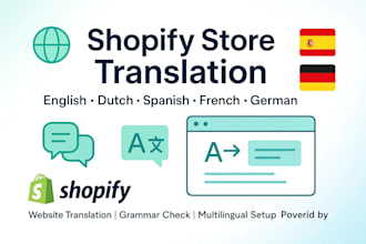 translate shopify store to english french german dutch grammar check geolocation