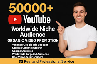 boost your organic youtube video with google ads and high marketing strategy