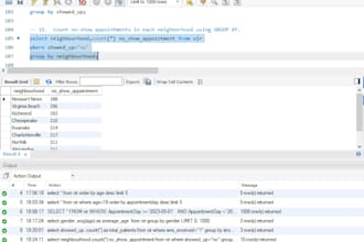 provide actionable insights using expert mysql queries