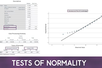 do medical research data analysis and statistical analysis using spss