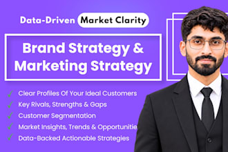 develop brand strategy, marketing strategy and buyer persona