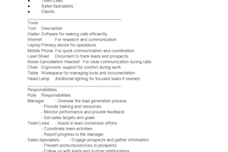 execute your project as a seasoned project manager