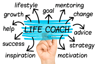 coach you to build a confident, productive and successful lifestyle