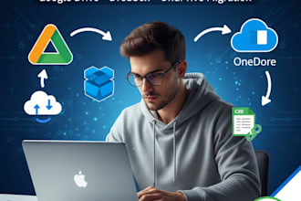 migrate any cloud drive, google drive, dropboxone drive data securely