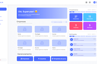 develop the design of your saas