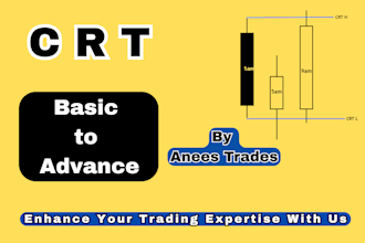 teach you a proven profitable day trading strategy with crt concept
