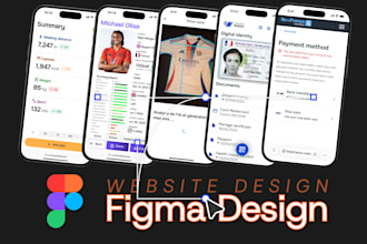 design a professional figma website mockup UX UI