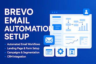 setup brevo email marketing brevo automation brevo campaign template design