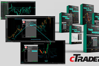 develop custom ctrader cbots, indicators, and plugins