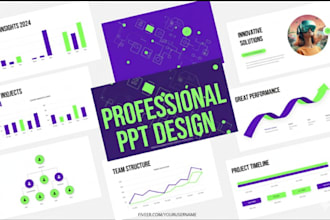 making ppt presentation in a day