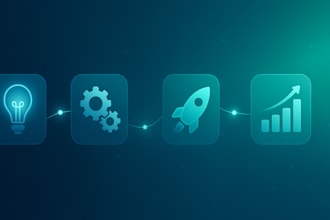 do software hardware consultation