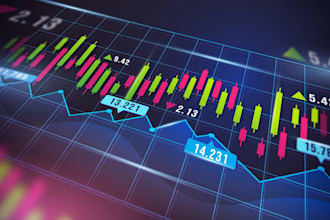do backtesting tradingview strategy with python, mt4, mt5, pine connector