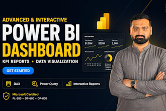create professional power bi dashboard and KPI reports
