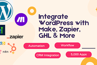 integrate wordpress with make zapier n8n  gohighlevel zoho hubspot and more