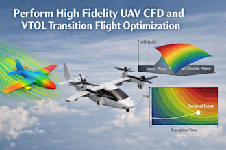 perform high fidelity uav cfd and vtol transition flight optimization