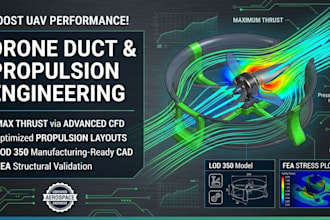 engineer aerodynamic drone ducts and propulsion layouts for maximum thrust