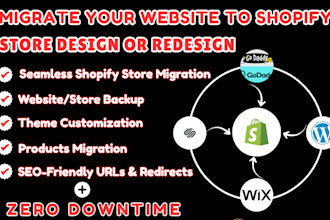 migrate wordpress wix squarespace godaddy website to shopify store redesign