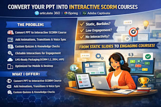 convert PPT presentation into interactive scorm courses using articulate 360