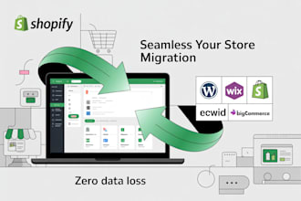 migrate move transfer wordpress ecwid wix bigcommerce bigcartel store to shopify