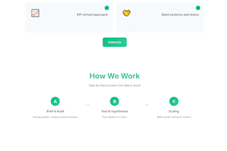 build responsive websites and telegram bots