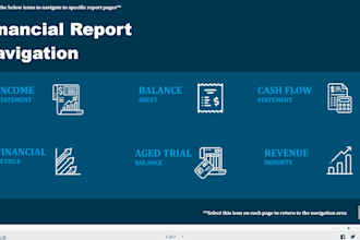 be a financial analyst