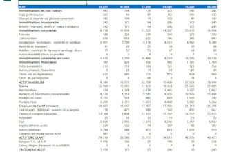 create a 3 statement model with dcf and comparables analysis