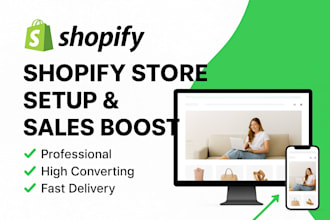 shopify promotion, shopify advertising and brand promotion