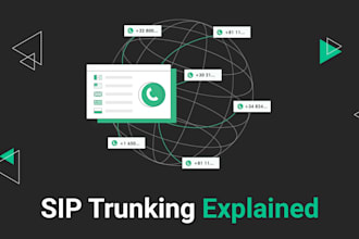 setup 3cx auto dialer ivr setup sip trunk did number inbound and outbound calls