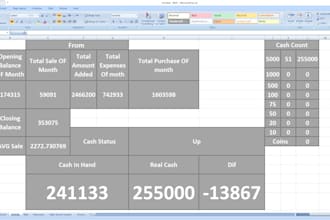 build an excel KPI dashboard with slicers and automation