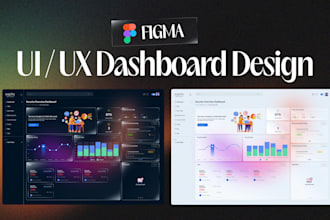 do custom crypto saas and banking UI UX dashboard design