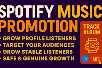 ideal increase spotify monthly listeners and bandcamp usa uk listeners to fans