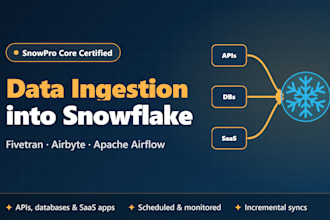 build snowflake data pipelines using airbyte apache airflow and fivetran