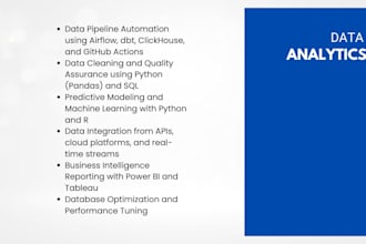 do data analytics and business intelligence analysis